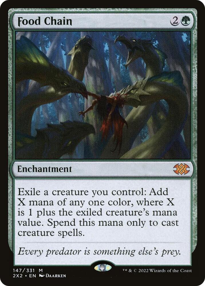 CardboardCrack - Food Chain - Double Masters 2022 (2X2)